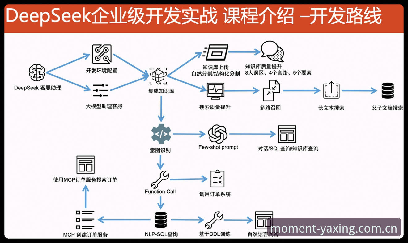 苹果客户端此刻即新场安装教程 苹果客户端此刻即新场安装教程:从失败率38%到部署成功率的量化操作指南