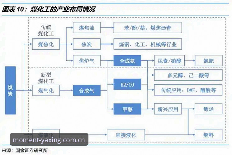 亚星体育平台核心入口深度分析：为何此刻即新场中国区APP下载成为安卓与苹果用户的关键选择？